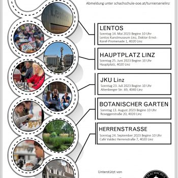 5cc29ddacd0b1a6629a49e637adef0d94acb9498_2_1681904076_8265-SchachTurnierSerieLinz.jpg